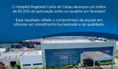 Mais de mil pesquisas registram índice de satisfação acima de 92% referente ao atendimento no HRCC em fevereiro