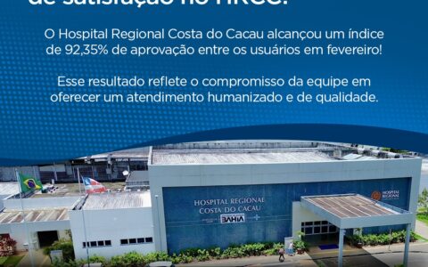 Mais de mil pesquisas registram índice de satisfação acima de 92% referente ao atendimento no HRCC em fevereiro