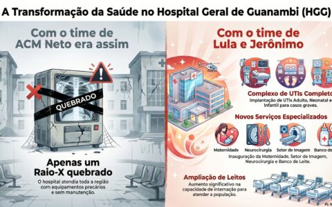 Fake news sobre hospital em Guanambi expõe má-fé de ACM Neto, critica Rosemberg