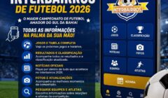 Prefeitura de Itabuna cria aplicativo com informações detalhadas do Campeonato Interbairros de Futebol