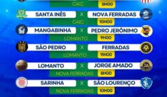 Prefeitura de Itabuna promove sorteio para definir jogos da 3ª fase do 25º Campeonato Interbairros